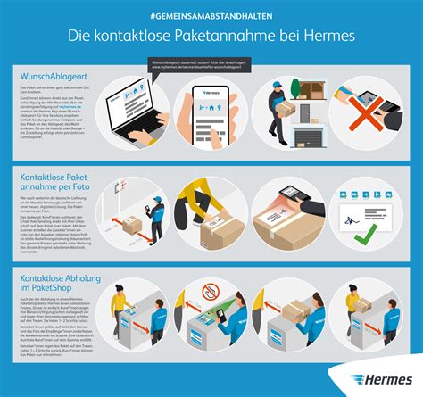 kontaktlose zustellung hermes|Aktuelle Informationen rund um die Zustellung.